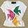 item listed by bunn13stuff