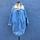 item listed by kerrisvintage