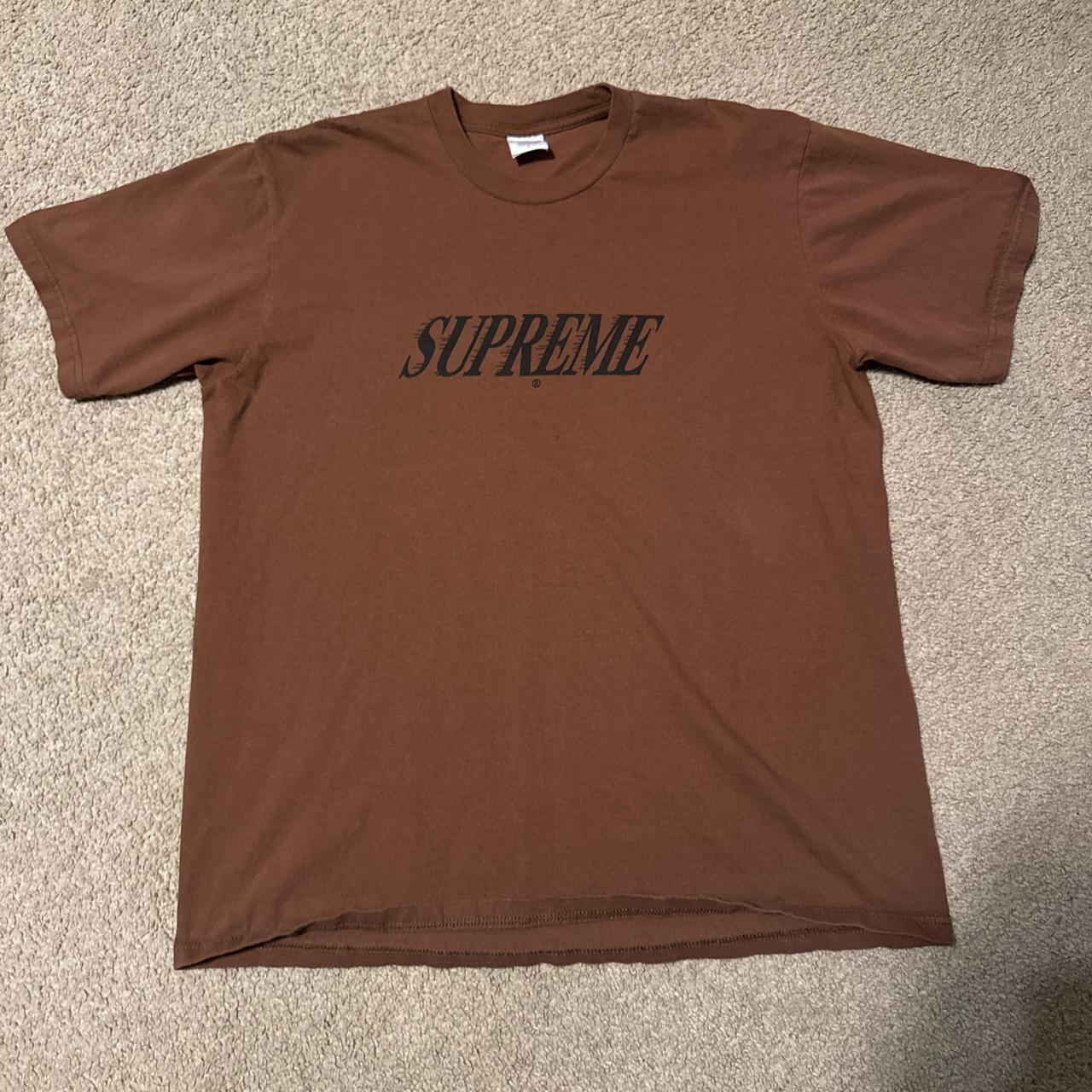 item listed by threadlists