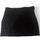 item listed by qn_closet