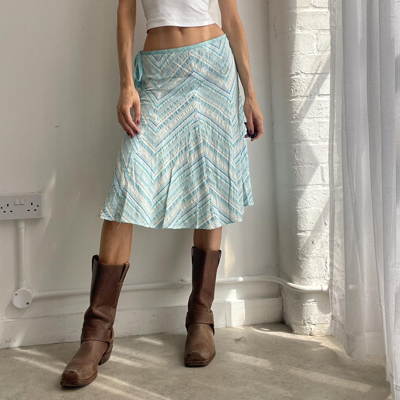 item listed by christiescupboard