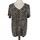 item listed by ebuygumuk
