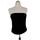 item listed by ebuygumuk