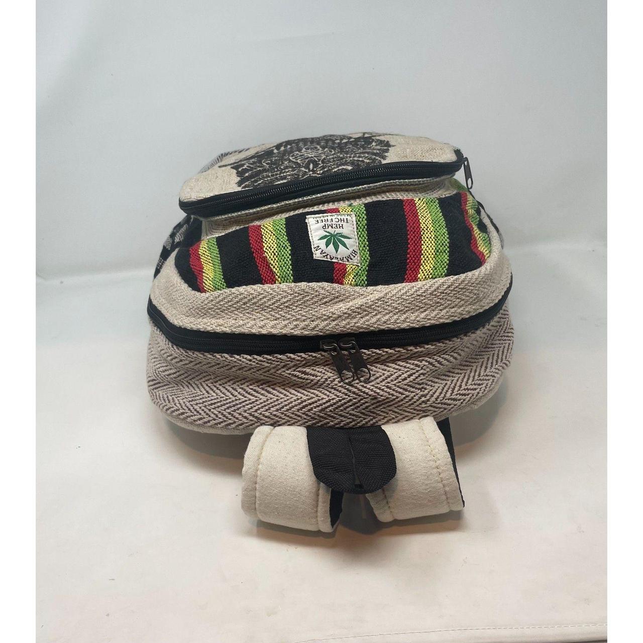 Source Unknown Women's Bag - Multi – FEATURES AND… - image 4