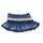 item listed by banima