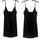 item listed by dressydesi
