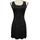 item listed by color4ms