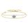item listed by ajs_techthreads
