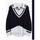item listed by funinthesun20242024