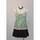 item listed by luckykitty133