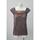 item listed by luckykitty133