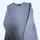 item listed by aryamaniboruah