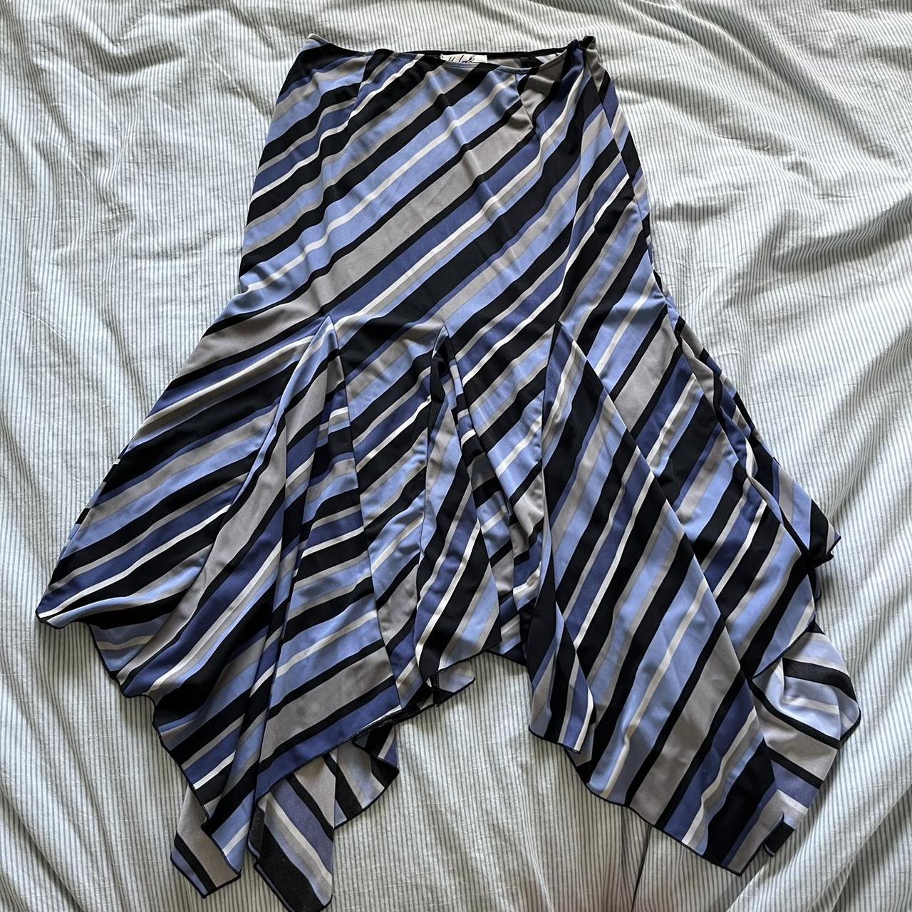 item listed by lolowatts