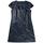 item listed by jeromepourhomme