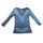 item listed by virgo_vintage