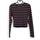 item listed by wavythrifvtg