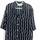 item listed by wavythrifvtg