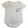 item listed by erevintage