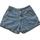 item listed by candystorerockvintage