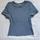 item listed by candystorerockvintage