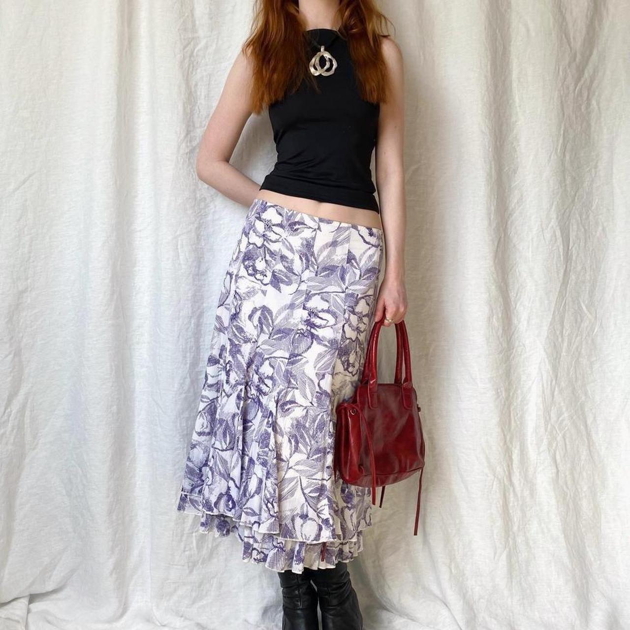 item listed by secondlifestore