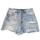 item listed by raquelswrld