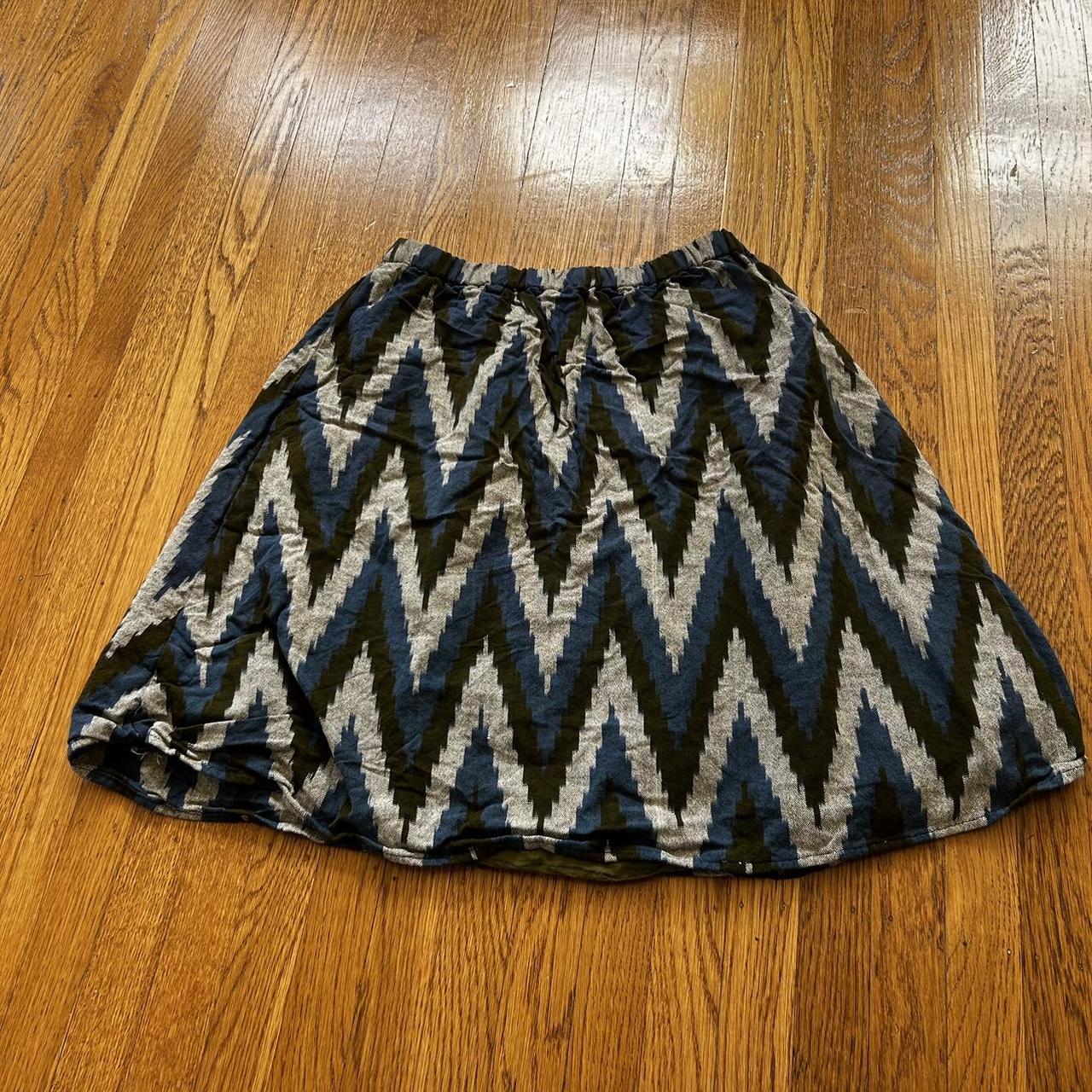 item listed by natashiiita