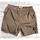 item listed by drolabshop
