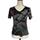 item listed by radiumlady