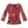 item listed by radiumlady