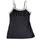 item listed by radiumlady