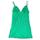 item listed by radiumlady
