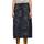 item listed by atep
