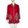 item listed by lucindavintage