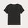 item listed by no_fun