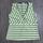 item listed by shoptimethreads