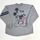 item listed by banksstreetsupply