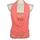 item listed by trollgirlvintage