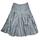 item listed by _miaaxx