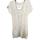 item listed by shopthe509