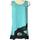 item listed by shopthe509