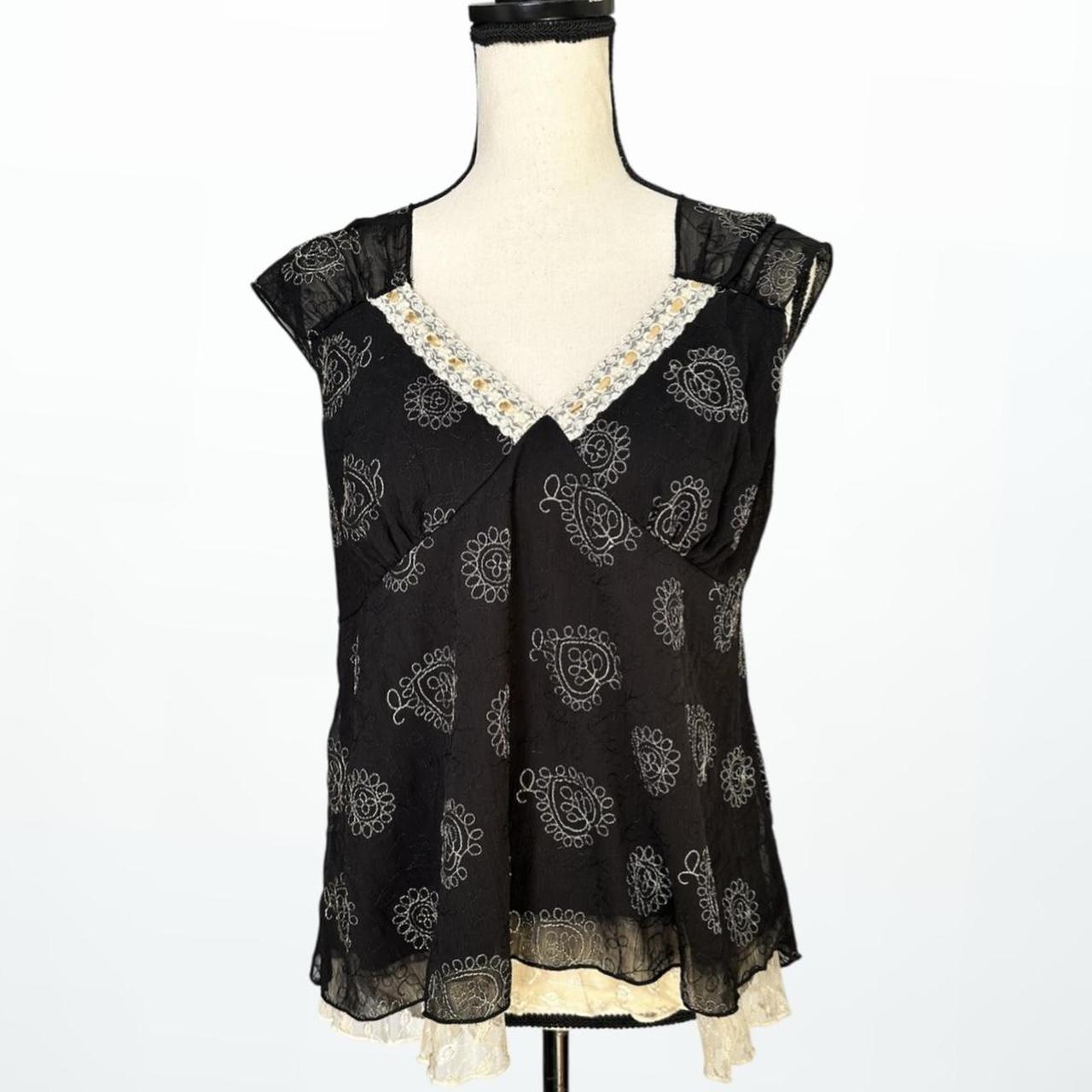 item listed by grossfinds