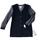 item listed by doyou_catchmythrift