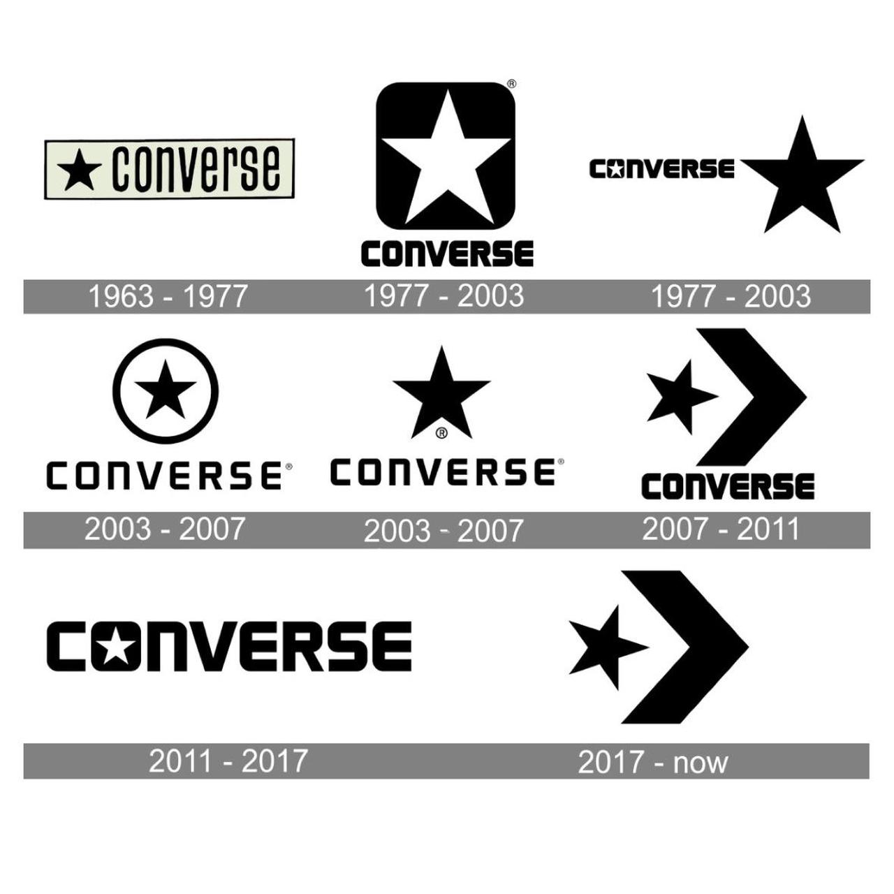 Converse 1977 on sale