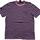 item listed by knowthescore