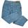 item listed by niecespieces