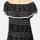 item listed by trippindots