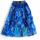 item listed by customland