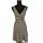 item listed by sensare