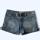 item listed by domoshops
